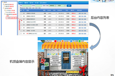 凌岳网络科技(图)-软件需求分析开发-软件需求分析