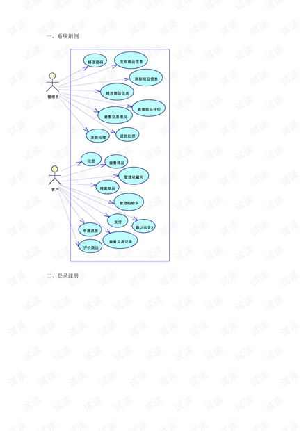 网上购物系统用例图.pdf